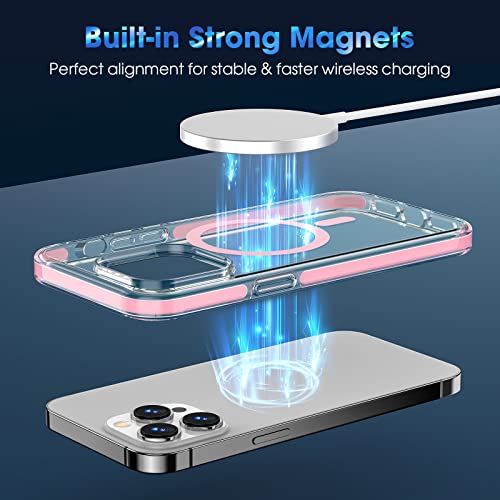 ZELAXY Custodia compatibile per iPhone 14 Pro Max