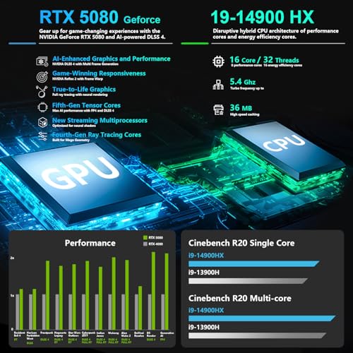 Image of Thunderobot Radiant 16 i9 5080 2.5K Gaming Laptop, 16 inch QHD+ 300Hz Display, Core i9-14900HX, GeForce RTX 5080, 64GB DDR5 RAM, 2TB SSD, RGB Backlit Keyboard, Wi-Fi 6, Win11 Home, Gray