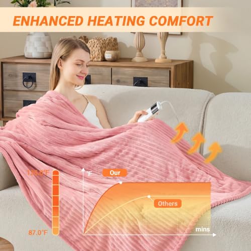Image of Heated Blanket Electric Throw, Soft Flannel Heating Blanket with 8 Hours Auto Off 10 Fast Heating Levels Machine Washable Sherpa Heated Blanket with Overheating Protection