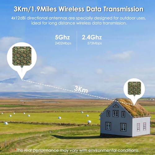 Image of AX3000 Outdoor WiFi Extender Long Range Camo