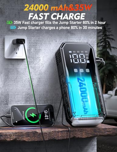 Image of Jump Starter 22-in-1 9000A Car Battery Jump Starter 24000mAh Car Booster Pack with 80W AC Outlet & PD 35W Super Fast Charging, 12V Jump Starter Battery Pack for All Gas and 12.0L Diesel