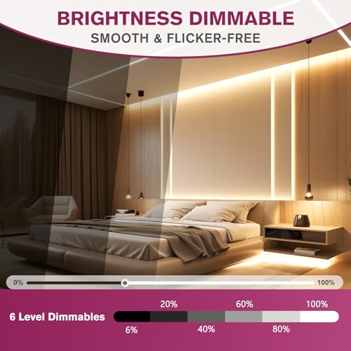 Image of EMITEVER COB LED Strip Lights 2700K-6500K Tunable White with Remote & 24V Power Supply, 16.4ft Dimmable CCT 24V LED Tape Lights Kit, High Density 3040LEDs,CRI90+ for Bedroom Room Lighting Home Decor