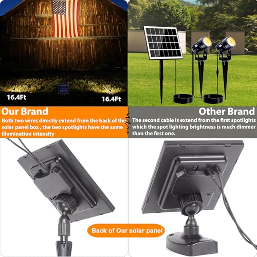 SUNLONG Solar-Powered Cast Aluminium Warm White LED Spotlight for Outdoor Garden Yard Landscape Tree Uplight Downlight - Image 5