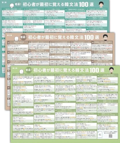 韓国語 ポスター ウォールアート 壁面装飾 [4]