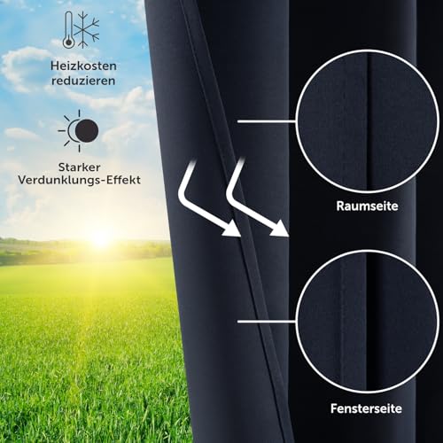 Blumtal Verdunklungsvorhänge 2er Set - Thermovorhang Hitzeschutz - Vorhang Blickdicht mit Ösen - Gardinenschals mit Schlaufen - Thermovorhang - Gardinen 160x132cm - Hitzeschutzvorhang - Vorhang Blau