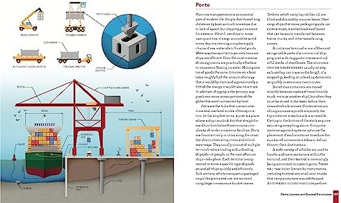 Engineering in Plain Sight: An Illustrated Field Guide to the Constructed Environment