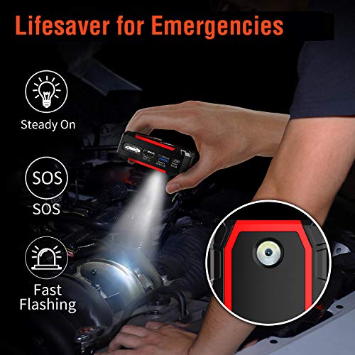 TrekPow A18 800A Peak Portable Car Jump Starter with USB Quick Charge 3.0 (up to 6.0L Gas, 5.0L Diesel Engine), SuperSafe Battery Jumper Pack with Smart Jumper Cables, Type-C Input&Output, Flashlight