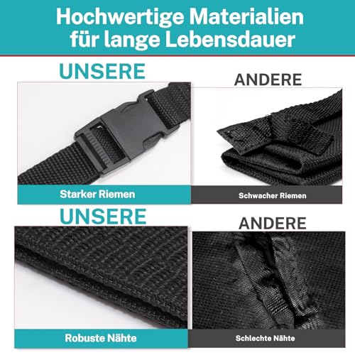Sauerstoffflaschenhalter mit zwei Sauerstoffzylindern für Rollstühle Befestigung Am Einsetzbar und Platzsparend Tankhalter Rucksackträger für E und D Zylinder Flasche, Grau