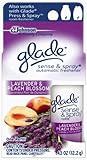 Glade Sense and Spray Refill, Lavender and Peach Blossom, 0.43 Ounce