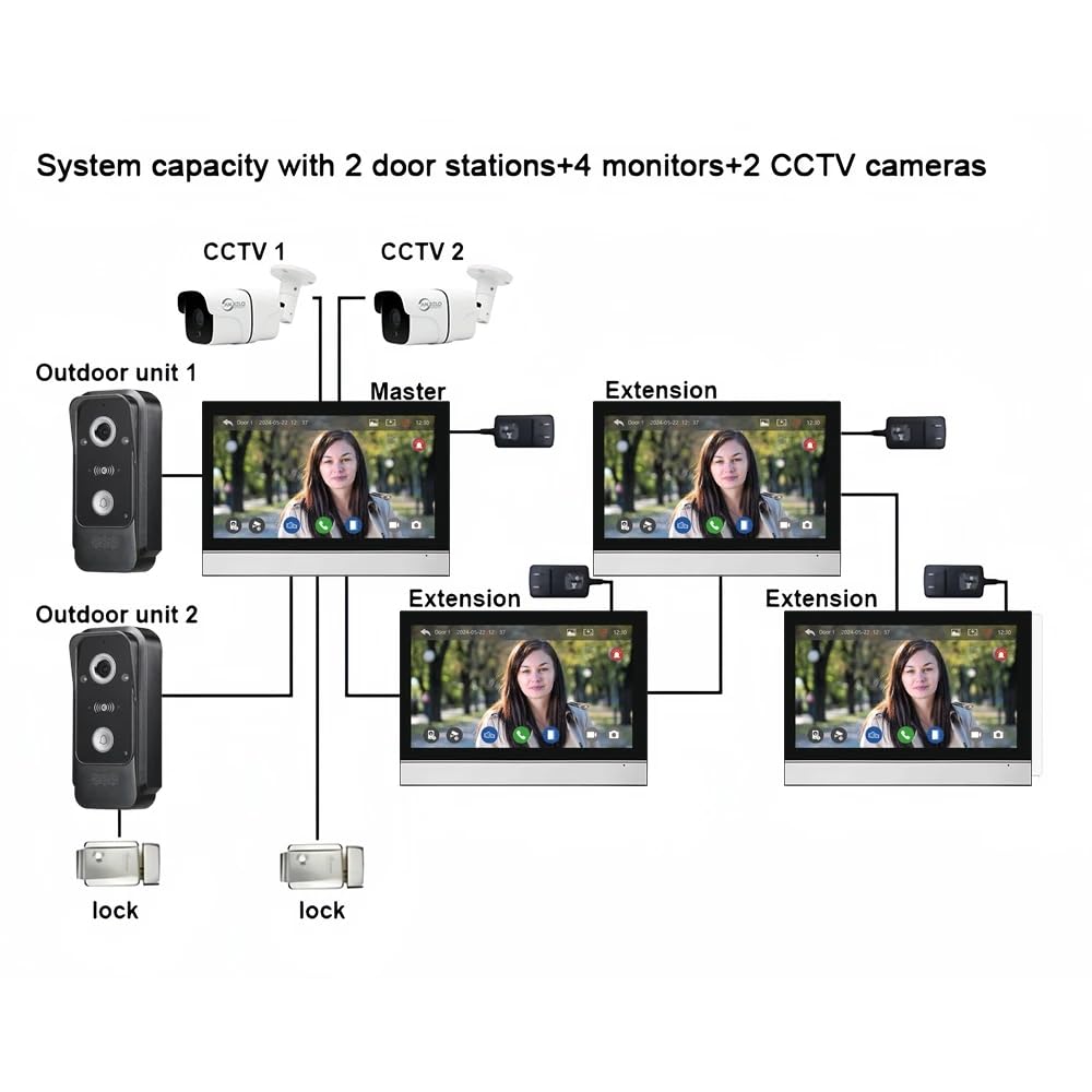 Sistema de intercomunicación de vídeo por cable Tuya WiFi 7 pulgadas de pantalla táctil 1080P timbre de la puerta inteligente Tuya APP Intercom Kit 2 desbloqueo de la puerta (2 Timbre+1 Monitor)