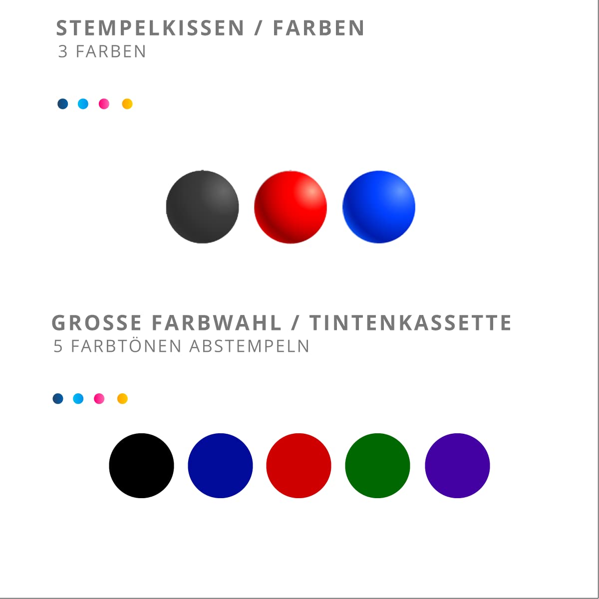 Trodat Printy 4928 - Professioneller Selbstfärbestempel mit 7 Zeilen zur Personalisierung – Textplatte 60 x 33 mm Inklusive (Grau)