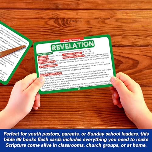 YIYDONG Bible 66 Books Flash Cards