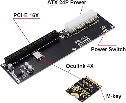 PCI-E 3.0 M.2 M-Key to Oculink SFF-8612 SFF-8611 Host Adapter for GPD Win Max2 External Graphics Card & SSD