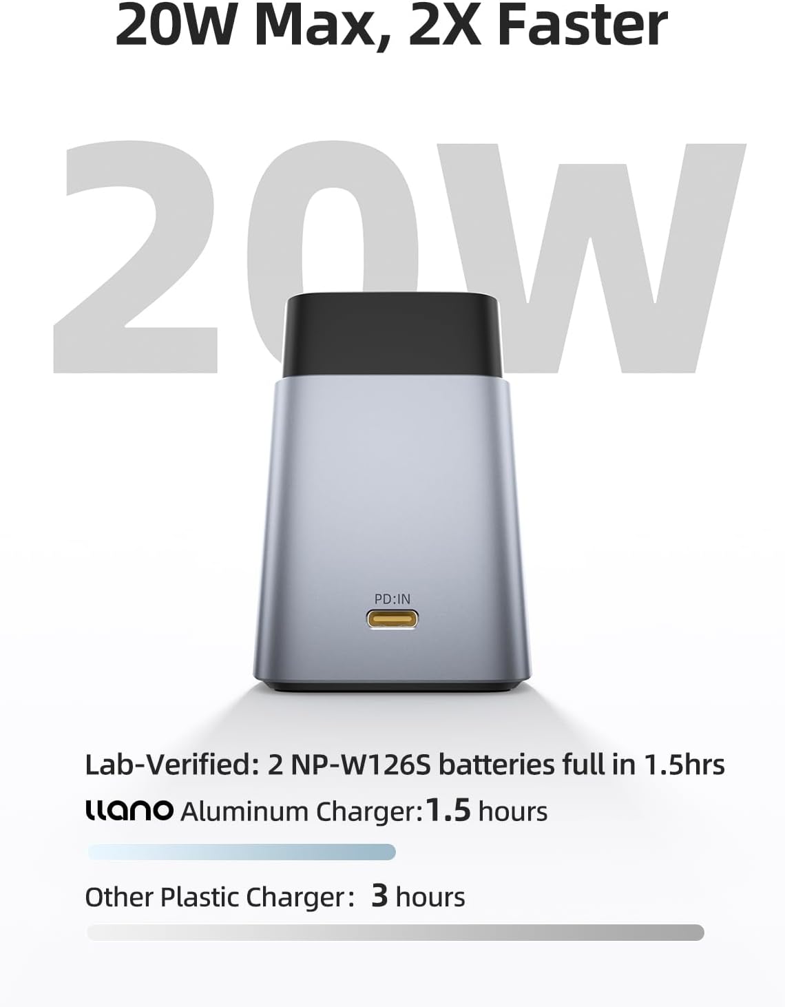 llano NP-W126S Camera Battery 20W Fast 2-Slot Charger for Fujifilm X100VI X100V XT30II XM5 XT30 X100F XT3 XT2 XE4 XA7 X-PRO3 XT2 XT200, Heat Dissipation CNC Aluminum Alloy Body, LED Display-Silver - Image 3