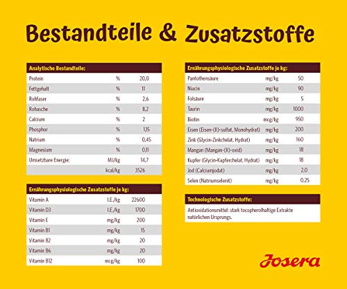 JOSERA Lamm & Reis (5 x 900 g) | Hundefutter mit Lamm als einziger, tierischer Eiweißquelle | Super Premium Trockenfutter für ausgewachsene Hunde | 5er Pack