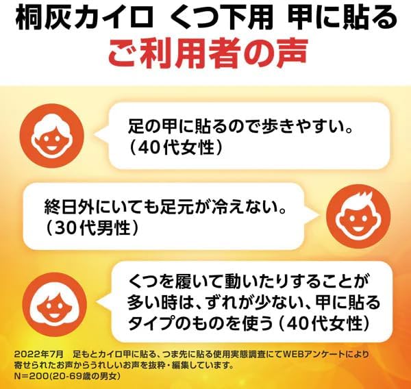 【セット】桐 灰 カ イ ロ くつ下用 甲に貼る 15足分入り &times;3箱セット 計45足分 まとめ買い 小 林 製 薬