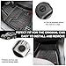 Powerty Floor Mats for 2019-2024 2025 Toyota RAV4 Accessories All Weather Floor Liner 3D TPO 1st & 2nd Row Floor Mat Heavy-Duty Floor Liners(FIT All Models)