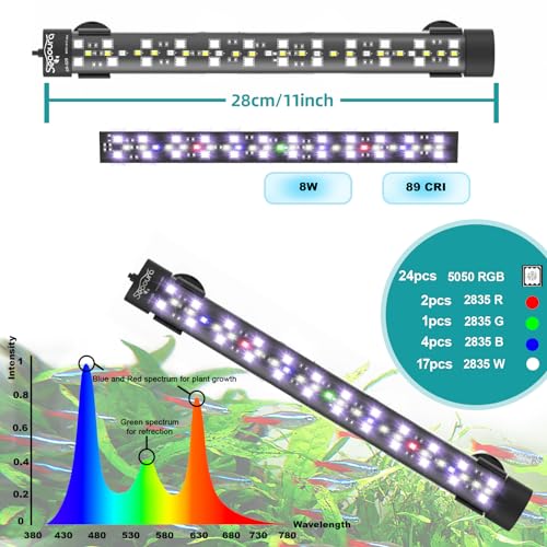 SEAOURA Submersible Aquarium Light for Fish Tanks, 24/7 Cycle Light with Timer, Full Spectrum+7 Single Colors, Auto On/Off, Adjustable Brightness (11 Inch for 12-23inch Tanks) by SEAOURA - Image 5