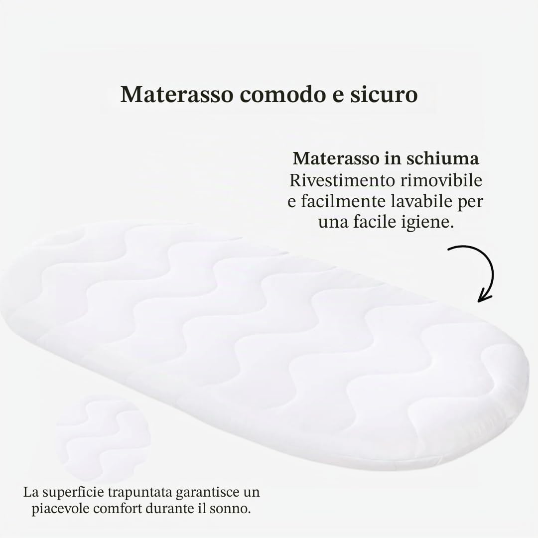 Wiklinopol Cestino Moses con baldacchino Lena – Culla in vimini con struttura – Cestino bianco, set completo con biancheria a nido d’ape 5 pz. Riccio & amici bianco – Con ruote, portatile, sicuro