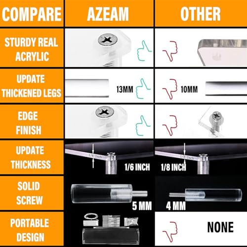 Image of AZEAM 15 3 /4 inch Acrylic Riser Black Display Risers Stand Large Collection Organizer Shelf for Cupcake Food Desserts