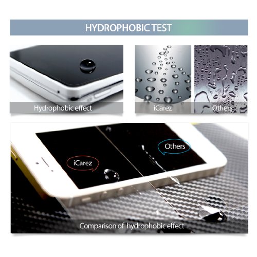 Icarez Matte Screen Protector For Surface Pro 7 / Surface Pro 6 / Surface Pro 2017 (5Th Gen) / Surface Pro 4 12.3-Inches, 2-Pack Anti-Glare #TOP2