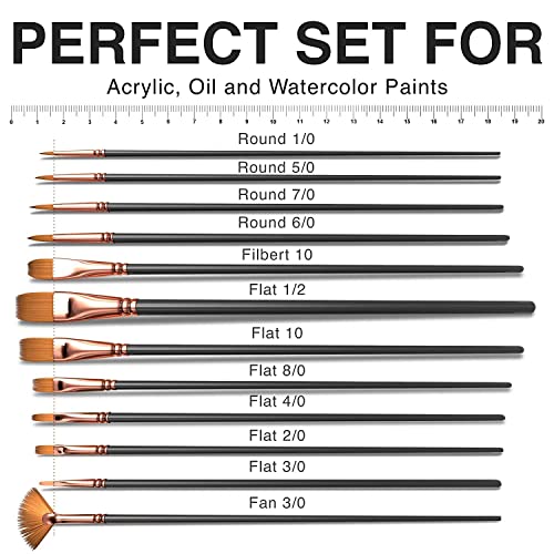 Image of INOG Acrylic Paint Set 24x12ml With 12 Brushes Artist Quality Non-Toxic Rich Pigments Colors Perfect for Kids Adults Beginners For Canvas Wood Clay Fabric Ceramic Crafts