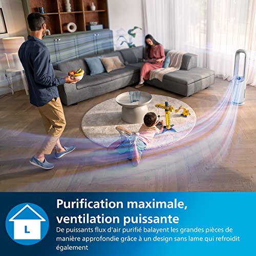 Philips Air Performer 2 en 1 : Purificateur & Ventilateur Rafraîchisseur – Nettoie 70m² Élimine 99 97% des Allergènes et Polluants. Filtre HEPA Capteurs Intelligents Alexa Application AMF76510 - vue 7