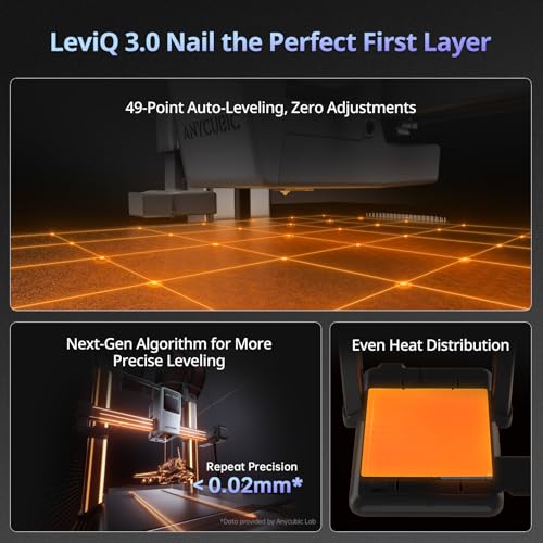 3D printer industrial large