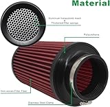 Sportluftfilter Test