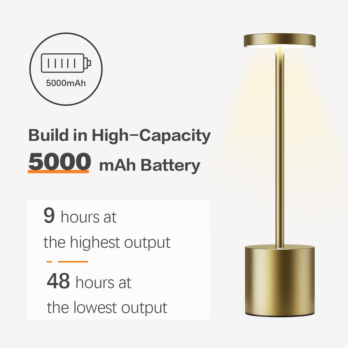 Hapfish Lampada da Tavolo Senza Fili LED, 5000mAh Lampada da Comodino 2 Pezzi Ricaricabile USB, Luce a Batteria Dimmerabile, 3 Modalità di Colore, per Scrivania Esterno Tavola Ristorante Comodino