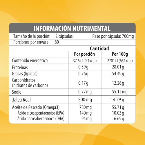 Vitamínicos, Drugstore Imagen adicional
