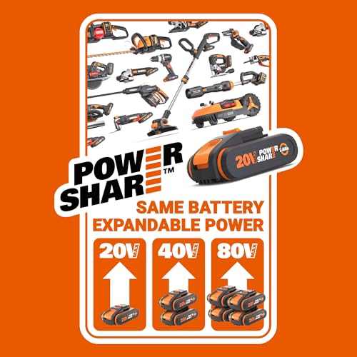 PowerShare Brushless Cordless Lawnmower 37cm | Brushless IntelliCut motor adjusts to grass; 2-in-1 mulch & bag; 6-height adjust; up... - Image 3