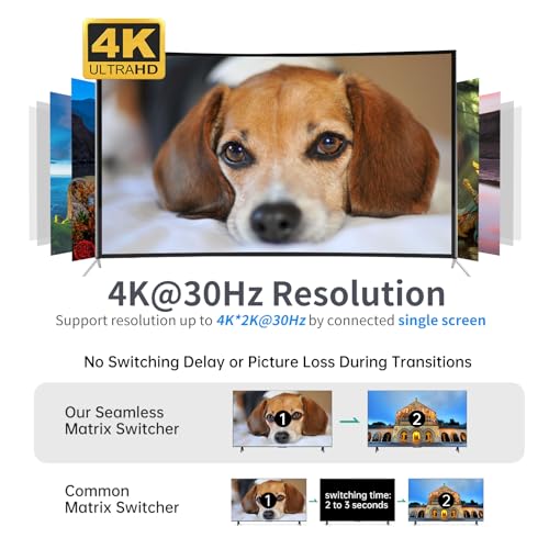 Image of MT-VIKI 8x8 4K Seamless HDMI Matrix Video Wall 2x4 w /Web GUI+Audio Out, Customised HDMI TV Wall Controller, Rack Mount Matrix Switcher Splitter Support RS232, APP, IR Remote, Web