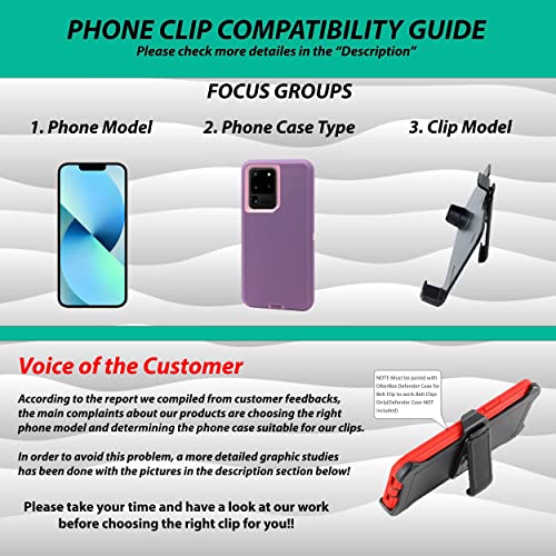 Wallskin 2 Pack Replacement Belt Clip Holster For Samsung Galaxy S7 Otterbox Defender Series Case | Clip For Belt Holder (Case Not Included) #TOP1