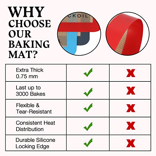 Bake Like a Pro: Discover the Magic of Silicone Baking Mats for Effortless Cooking and Cleanup!