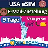 SIM2ROAM