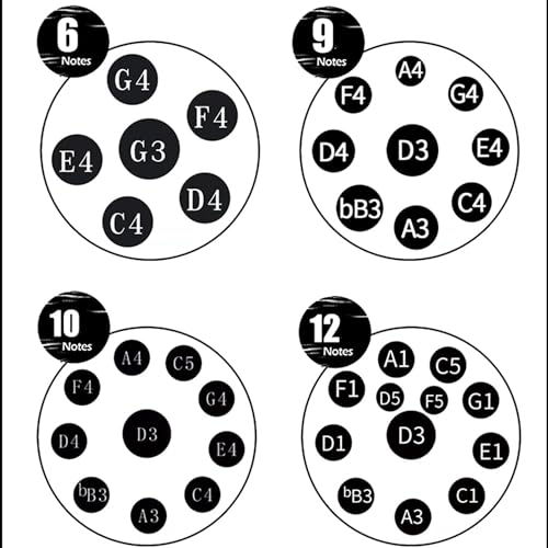 Handpan steel drum 10 notas color dorado miniatura 7