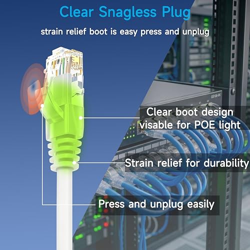 Image of Cat6 Ethernet Patch Cable 1 ft (10 Pack), Cat6 Patch Cable for Data Centers, Cat 6 Patch Cable 10G, Network Patch Cables for Home and Enterprise Network -White