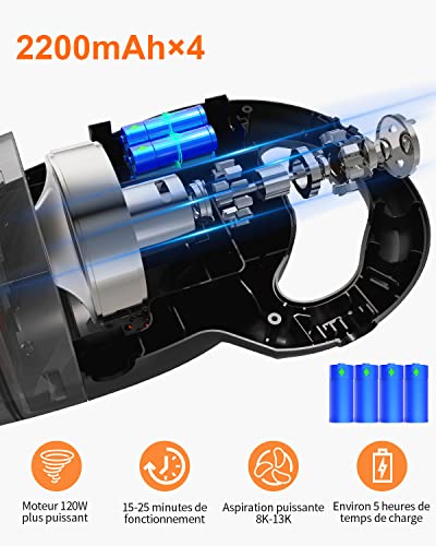 ThiEYE Aspirateur à Main, Aspirateur de Table sans Fil 120W 13Kpa avec Puissant Aspiration, d'mini Aspirateur Léger pour la Cuisine à Domicile, Les Poils d'animaux et Les Voitures - Image 5