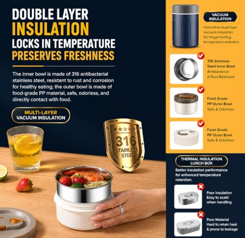 Image of YELONA 3 Layer Vacuum Insulated Lunch Box with SUS316 Stainless Steel Containers 1400 ML | Leak-Proof Food Storage Tiffin | Thermal Hot Food Lunch Box for Office, School & Travel - Blue