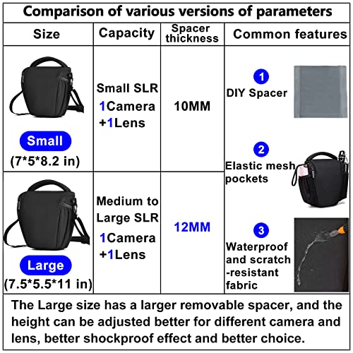 Bolso para cámara DSLR/SLR pequeño impermeable miniatura 2