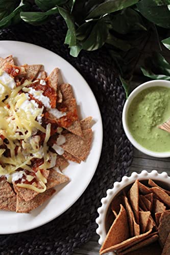 Keto, Imagen adicional