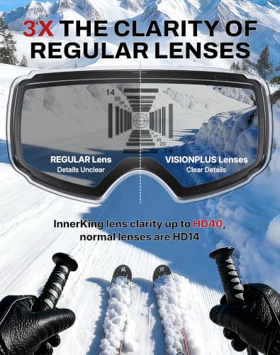 Image of Innerking Magnetic Ski Goggles, Interchangeable OTG Snowboard Goggles-Vlt10%