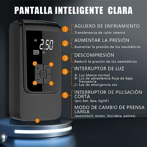 Herramientas Automotrices, Tools mini compresor aire auto Marca MOXIMX (2)