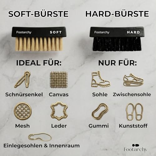 Footarchy Sneaker Cleaner Set – 150ml Reinigungsschaum, Schuhreinigungsset mit 2 Bürsten (Soft & Hard) & Mikrofasertuch – Schuhputzset für weiße Schuhe, Leder, Mesh & Einlegesohlen