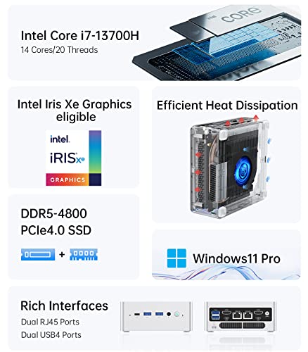MINISFORUM NPB7 Mini PC 13th Gen Core i7-13700H(14C/20T) Mini Computer Barebone Version Without RAM/SSD/OS, HDMI×2+USB4×2 8K@60Hz Outputs, Intel Iris Xe Graphics Eligible Desktop Computer - Thumbnail 2