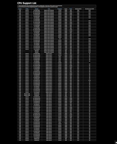 Asrock Z790 Taichi Intel Z790 LGA 1700 Extended ATX - Scheda madre - Immagine 3