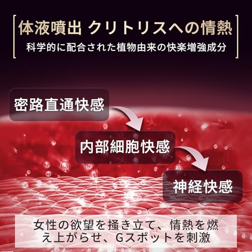 潤滑剤ゼリー 女性用 ローション 女性向け ローション セックス 挿入 アダルトグッズ 潤滑ゼリー 30ml - 画像4