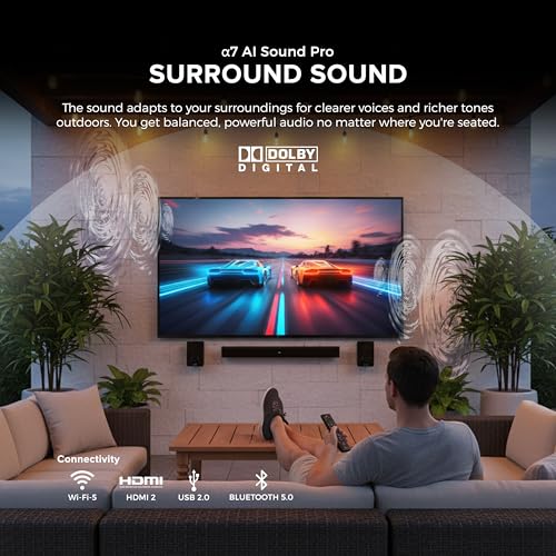 Image of Titan L100 QNED 65 inch Covered Patio Outdoor TV - 4K UHD Smart Outdoor Television - IP65 Weatherproof & Weather Resistant for Patio & Covered Areas - WebOS, Dolby Vision & Atmos - Thin Bezel