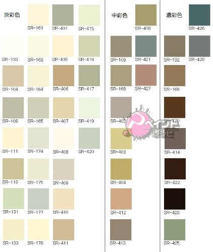 クリーンマイルドウレタン 15kgセット 濃彩色茶系 直送便 エスケー化研 SK クリーンマイルドウレタン エスケー化研 屋内外兼用 色SR-416 1セット